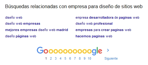 ¿Cómo hacer para que mi web aparezca en las búsquedas de Google?