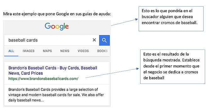 nombresitiowebrecomendado